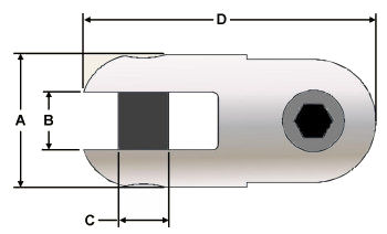 Heavy Duty Can Link Connector Dimensions