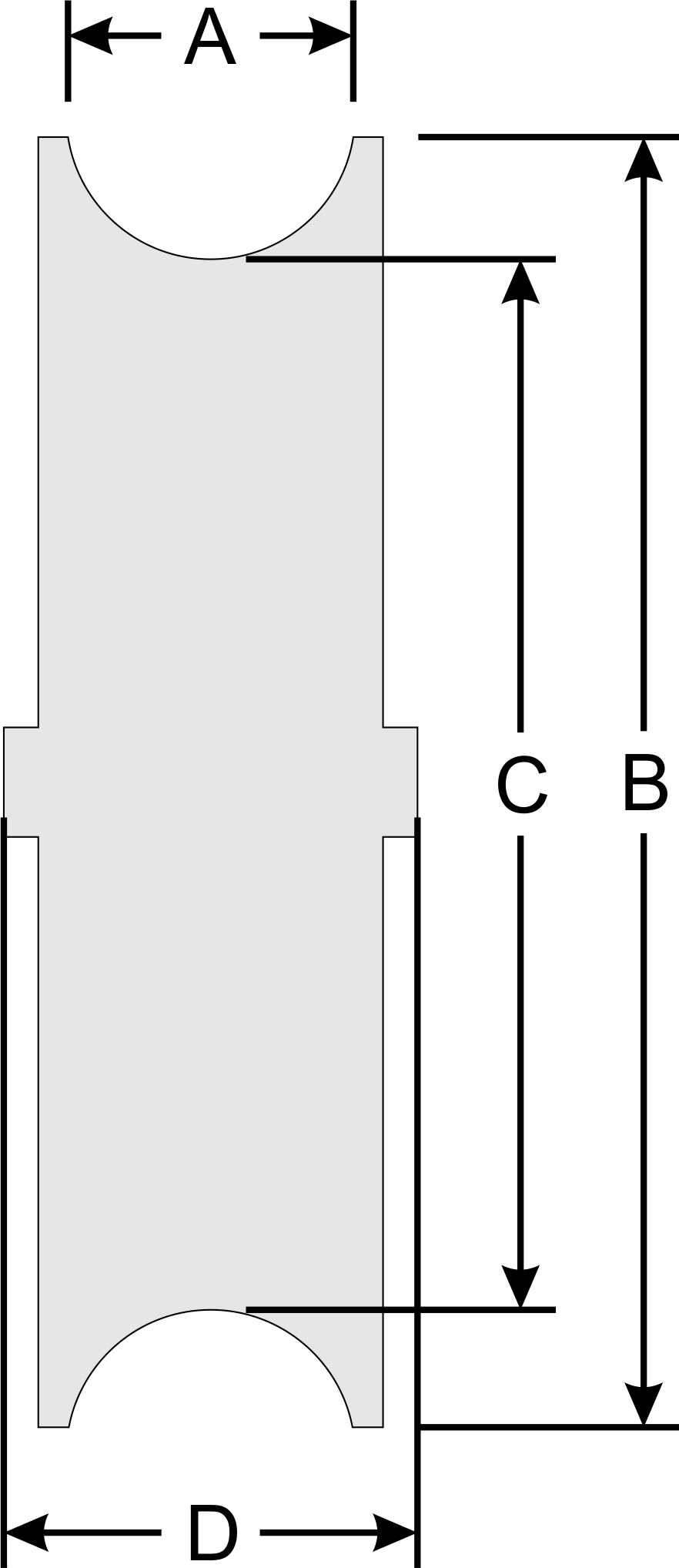 Cable sheave dims