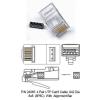 Modular Plugs 4 Pair (8P8C) Solid UTP CAT 6 100/PK