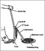 easy lifter how to use