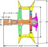Reel Measurements
