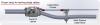 Super G Cable Block pusher